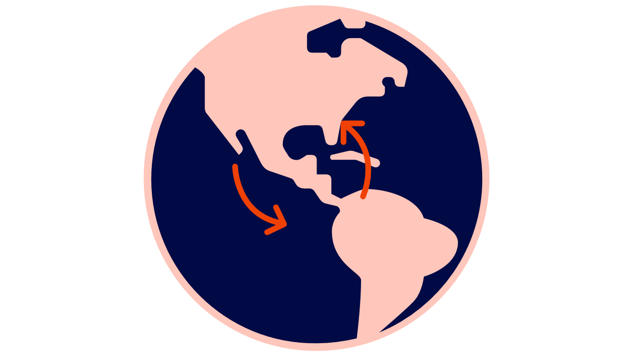 Comercio entre Colombia y Estados Unidos: una relación de beneficio mutuo
